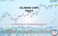 CELANESE CORP. - Täglich