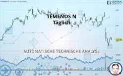 TEMENOS N - Täglich