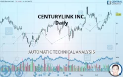 LUMEN TECHNOLOGIES INC. - Daily