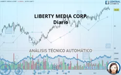 LIBERTY MEDIA CORP. - Diario