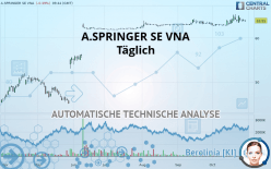 A.SPRINGER SE VNA - Journalier