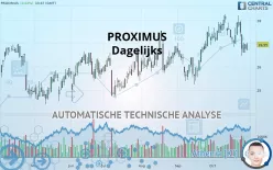 PROXIMUS - Giornaliero