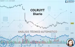 COLRUYT - Diario