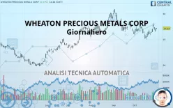 WHEATON PRECIOUS METALS CORP - Giornaliero