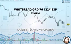 WHITBREAD ORD 76 122/153P - Diario