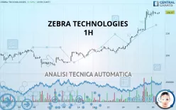 ZEBRA TECHNOLOGIES - 1H