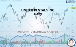 UNITED RENTALS INC. - Daily