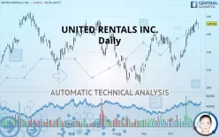 UNITED RENTALS INC. - Daily