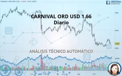 CARNIVAL ORD USD 1.66 - Diario