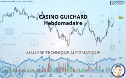 CASINO GUICHARD - Weekly