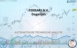 FERRARI N.V. - Diario