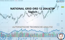 NATIONAL GRID ORD 12 204/473P - Täglich