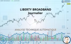 LIBERTY BROADBAND - Journalier