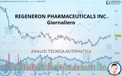 REGENERON PHARMACEUTICALS INC. - Giornaliero