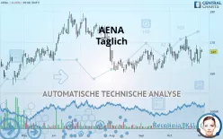 AENA - Täglich