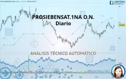 PROSIEBENSAT.1NA O.N. - Diario