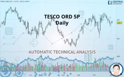 TESCO ORD 6 1/3P - Daily