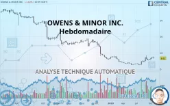 OWENS &amp; MINOR INC. - Hebdomadaire