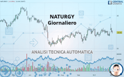 NATURGY - Giornaliero