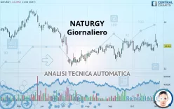 NATURGY - Giornaliero