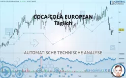 COCA-COLAEUROPACIF - Täglich