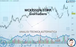 MCKESSON CORP. - Giornaliero