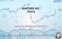 GARTNER INC. - Diario