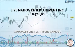 LIVE NATION ENTERTAINMENT INC. - Dagelijks