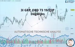 3I GRP. ORD 73 19/22P - Dagelijks