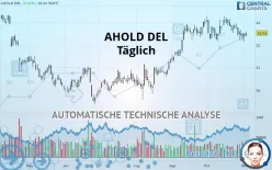 AHOLD DEL - Täglich