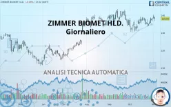 ZIMMER BIOMET HLD. - Giornaliero