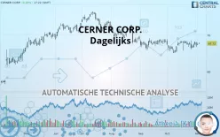 CERNER CORP. - Dagelijks