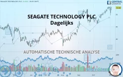 SEAGATE TECHNOLOGY HLD. - Dagelijks