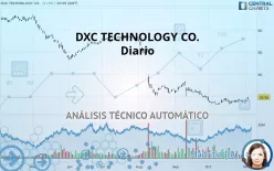 DXC TECHNOLOGY CO. - Diario