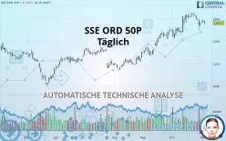 SSE ORD 50P - Täglich