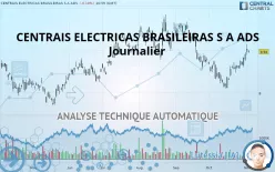 CENTRAIS ELECTRICAS BRASILEIRAS S A ADS - Journalier