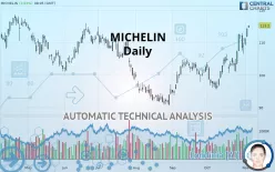 MICHELIN - Täglich