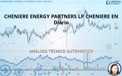 CHENIERE ENERGY PARTNERS LP - Diario