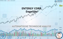 ENTERGY CORP. - Daily