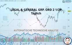 LEGAL &amp; GENERAL GRP. ORD 2 1/2P - Täglich