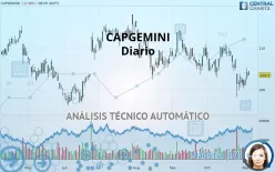 CAPGEMINI - Diario