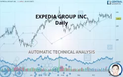 EXPEDIA GROUP INC. - Daily