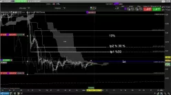 EUR/GBP - 4 Std.