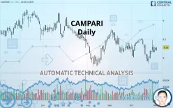 CAMPARI - Daily