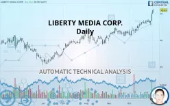 LIBERTY MEDIA CORP. - Daily