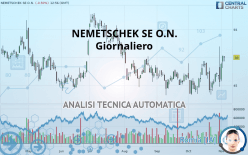 NEMETSCHEK SE O.N. - Giornaliero