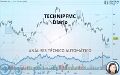 TECHNIPFMC - Diario