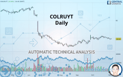 COLRUYT - Daily