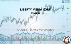 LIBERTY MEDIA CORP. - Diario