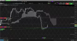 EUR/USD - 1 Std.